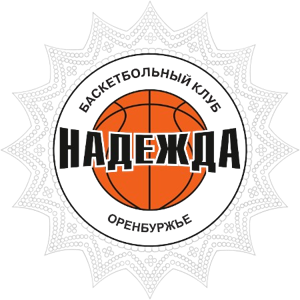 瑟克特夫卡尔女篮